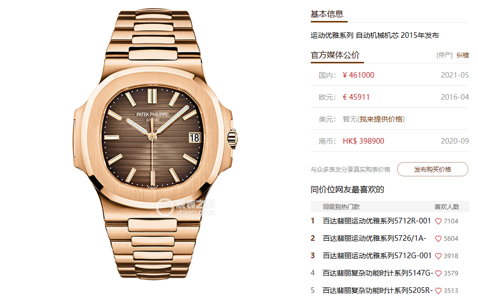 Patek Philippe Nautilus series 57111R-001, Rose Gold Case with Gradient Dark Brown Dial Steel Bracelet, 40mm Size.