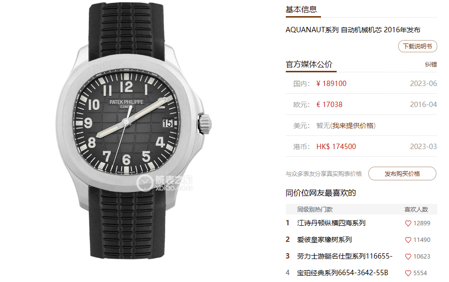 Patek Philippe Aquanaut Series 5167A-001, Black Dial, 40mm Size.