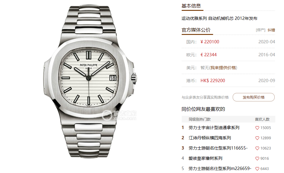 Patek Philippe Nautilus series 57111A-011, White Dial, 40mm Size.