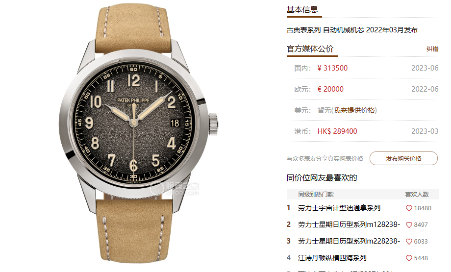 Patek Philippe Classical Watch Series 5226G-001, charcoal grey dial, 40mm Size.