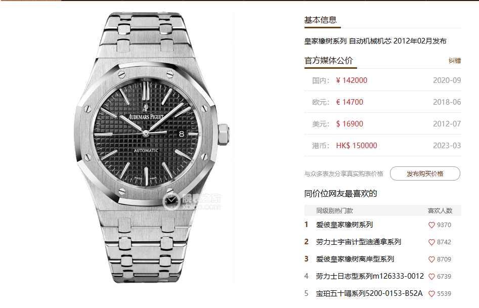 Audemars Piguet Royal Oak Offshore Series 15400ST.OO.1220ST.01, Black Dial, 41mm Size.