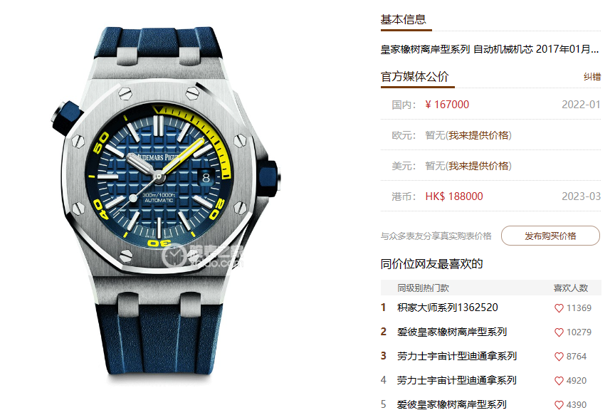 Audemars Piguet Royal Oak Offshore Series 15710ST.OO.A027CA.01, Blue Dial Transparent Caseback, 42mm size.