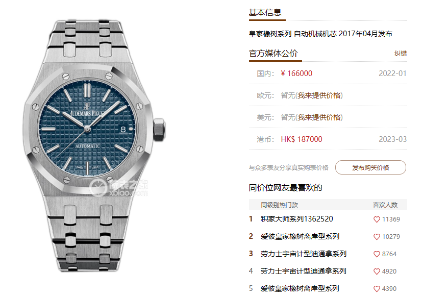 Audemars Piguet Royal Oak Offshore Series 15450ST.OO.1256ST.03, Blue Dial with Leather Strap, 37mm Size.