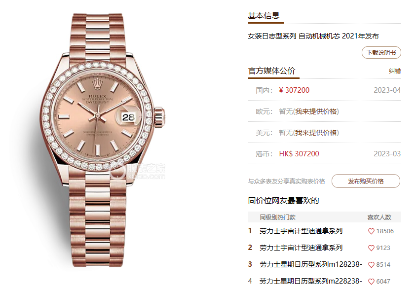 Rolex Datejust Series m279135rbr-0025, Rose Gold Case Grey Dial with Diamond Bezel, 28mm size.