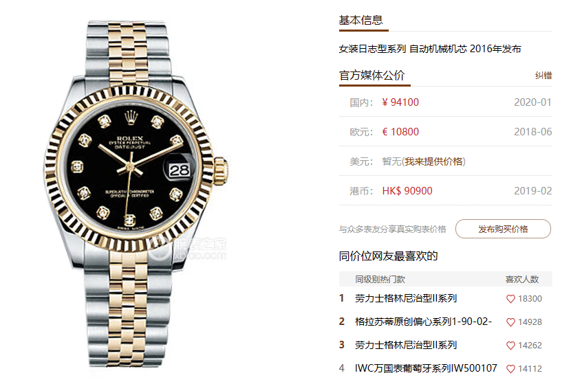 Rolex Datejust Series 178273, Two-Tone Gold Case Black Dial with Diamond Hour Markers, 31mm Size